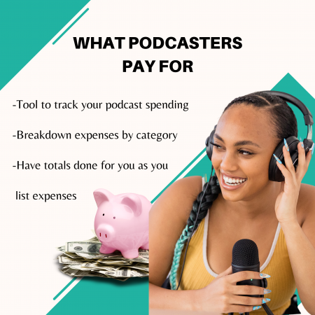 What Podcasters Pay For